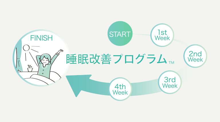 個別のアドバイスで健康管理をサポート 「睡眠改善プログラム™」を開発