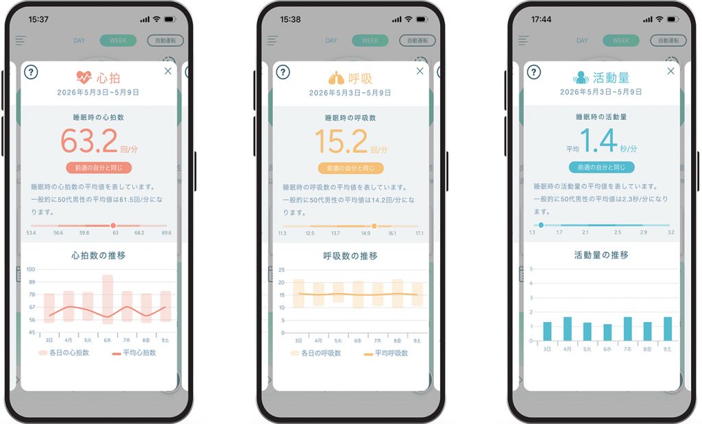 一部サービス停止のお知らせ（Active Sleep APP／Web for PC）