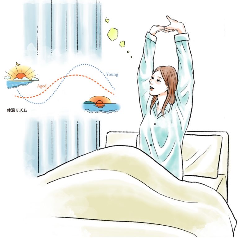 生体リズムを整えて、自分の眠りを、体調を改善する。