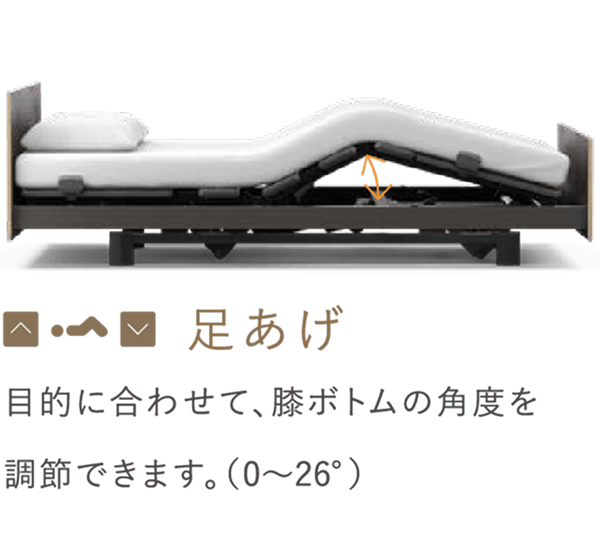 3モーター足あげ