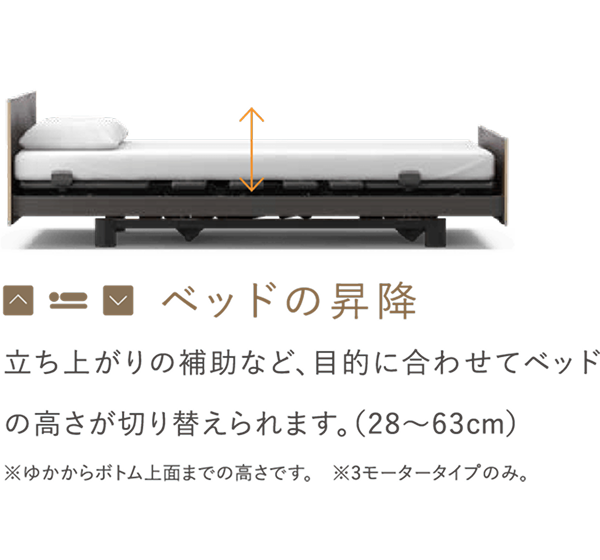 3モーターベッドの昇降