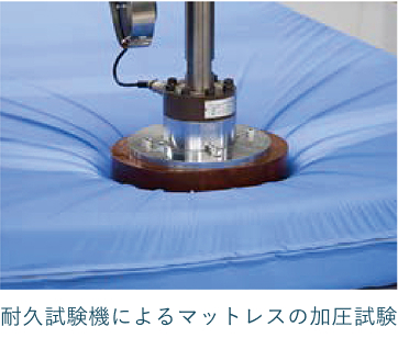 耐久試験機によるマットレスの加圧試験